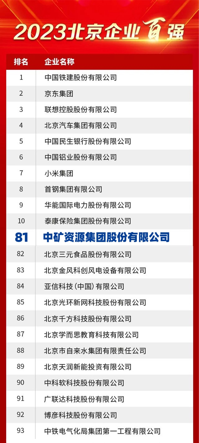 OD电竞荣膺2023北京企业百强榜